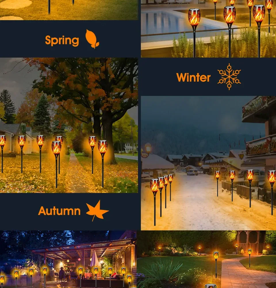 Description Picture 3 of item12/96LED Solar LED Flame Torch Light Outdoor Waterproof Night Auto on/Off Pathway Lamp Garden Landscape Lawn Decor Lantern