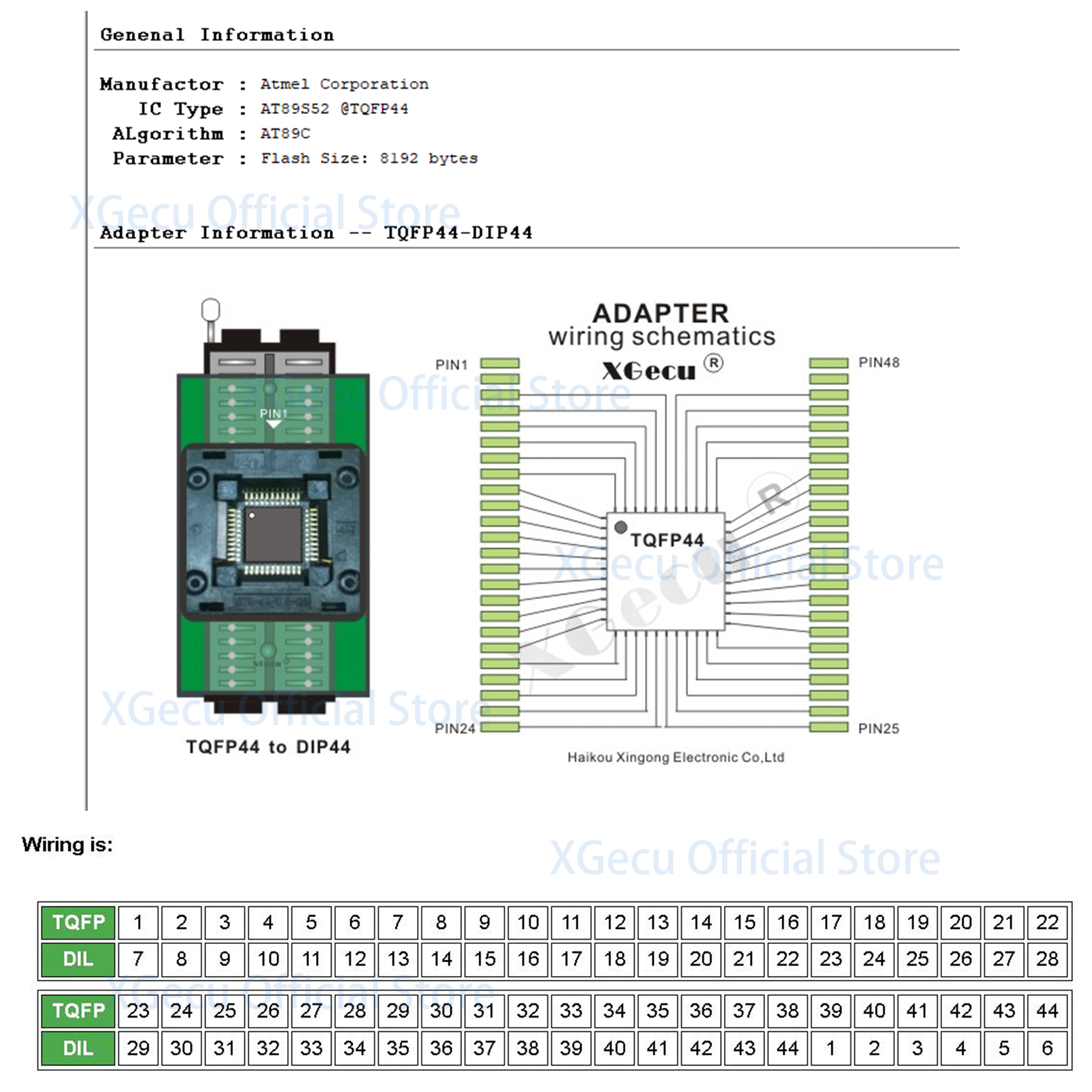 de IC, SA245A, QFP44-0.8, TQFP44, QFP44, PQFP44,