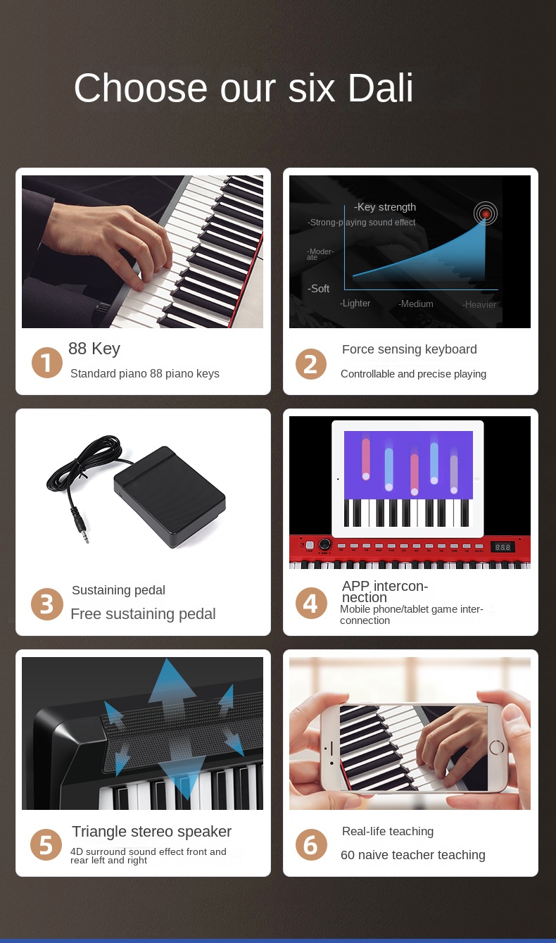 Title 9, Professional 88 Keyboard Electronic Organ Porta...