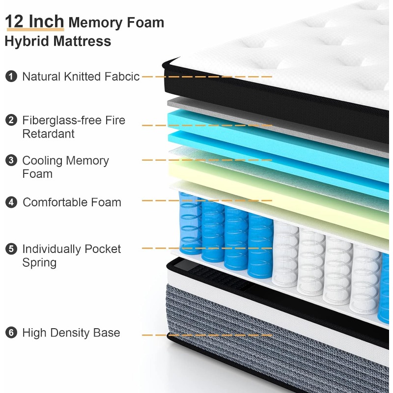 Description Picture 4 of itemFull Mattress, Ssecretland 12 inch Individually Wrapped Coils Innerspring Mattress, Pocket Spring Hybrid Mattresses