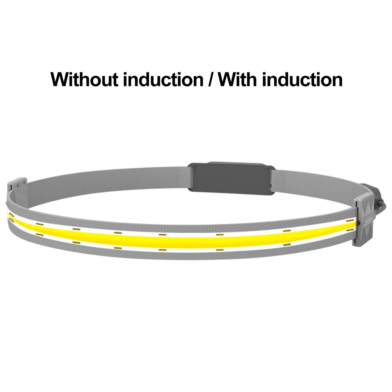 LED Headlamp Beam 3 Modes Bright USB Rechargeable Emergency Light Floodlight Lamp for Running Fishing Cycling Camping Climbing