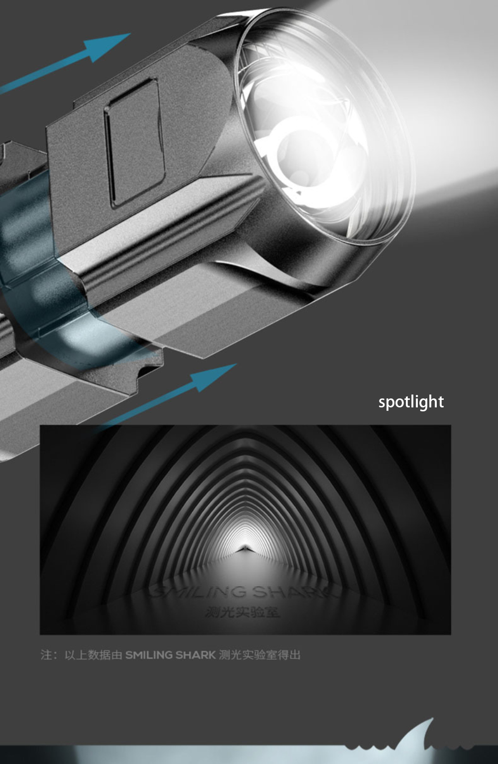 Powerful LED Flashlight Rechargeable USB 18650 Waterproof Zoom Fishing Hunting 100000 Lumens Tactical Flashlight LED Flashlight