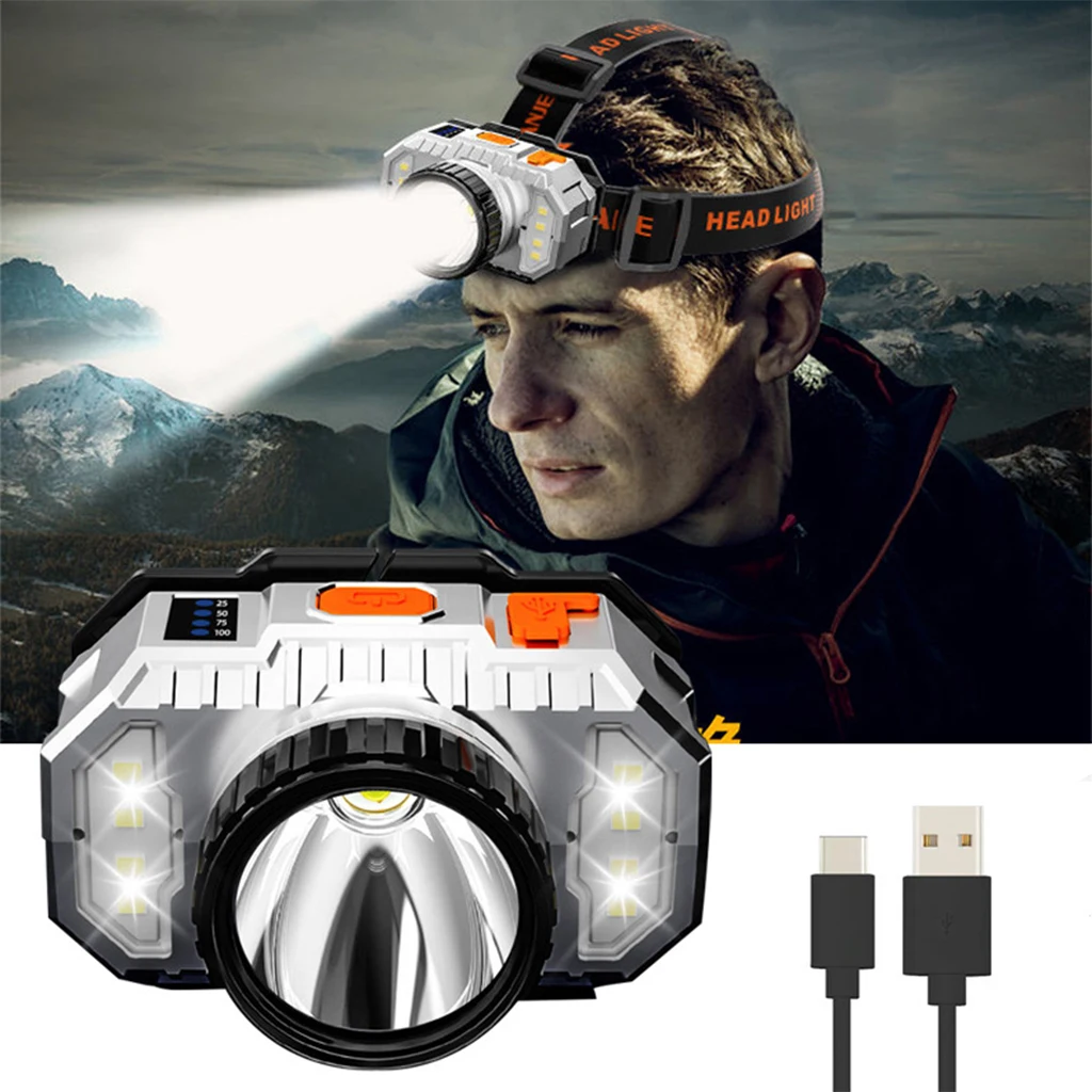 USB Rechargeable Headlamp Flashlight LED 4 Light Modes Work Light Adjustable Waterproof Head Lights Variable Focus