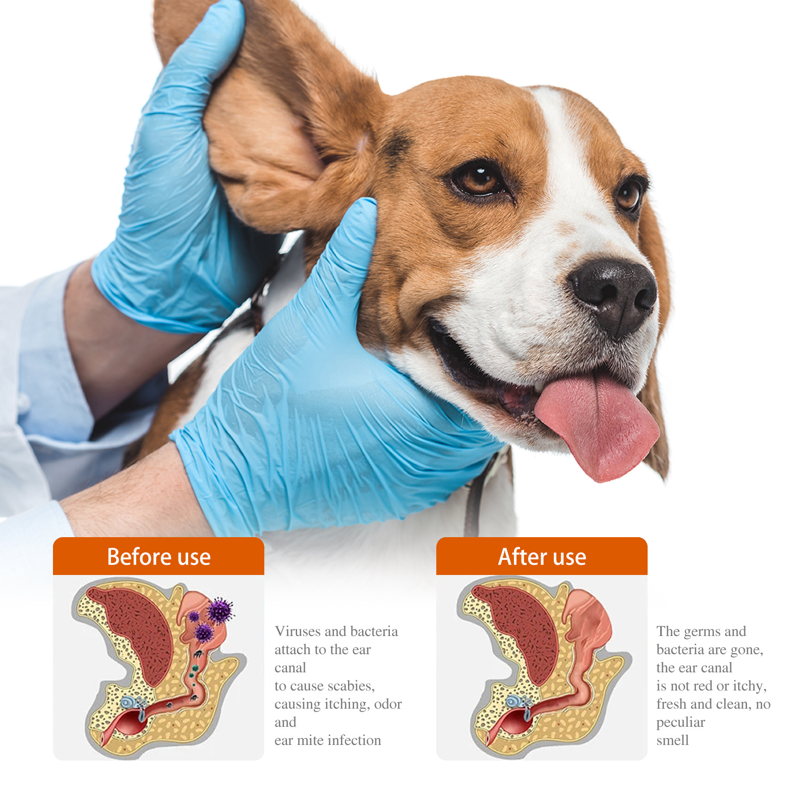 Cat Dog Ear Cleaner Anti Infection Control Mite Tick Avoid Deafness Removes Ear Stain Odor Remover Relieve Itching Pet Ear Drops