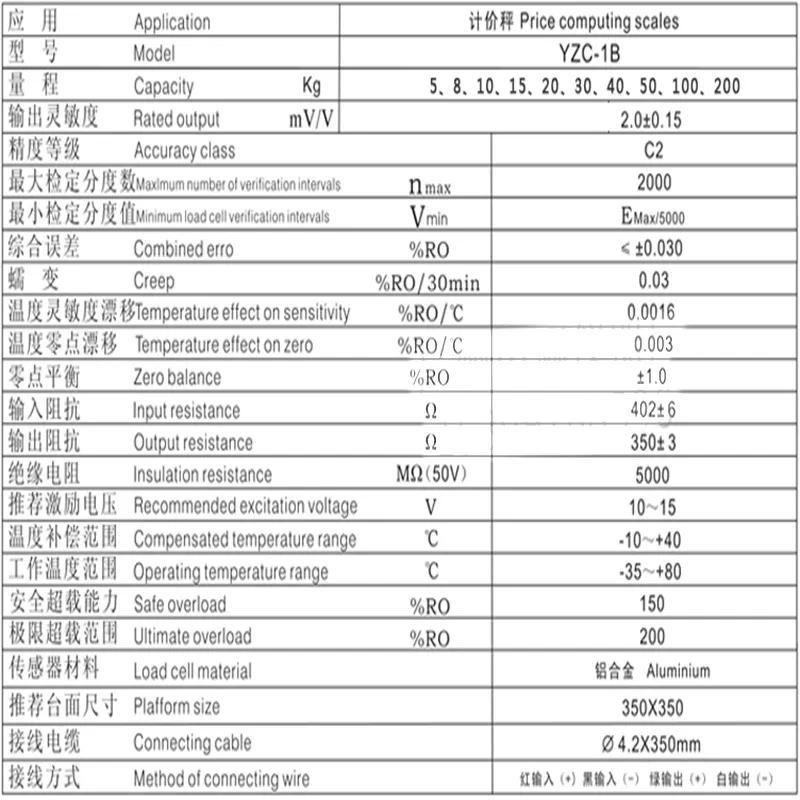 YZC-1B Wäge zelle 5 8 10 15 20 30 40 50 200kg elektronische Waage Aluminium legierung für hochpräzises intelligentes Schrank wiegen – Detail 3