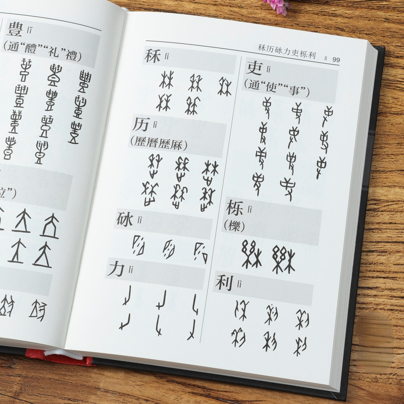 Oracle Knochen Skript Wörterbuch Copybook Chinesischen Zeichen Kalligraphie Sammlung Tutorials Buch Pinyin Index Mit Anmerkungen – Detail 4