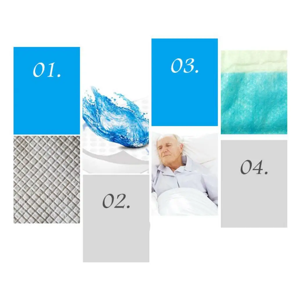 2x  Incontinence Bed Pads Sheets Mattress Baby Changing Mats Blue