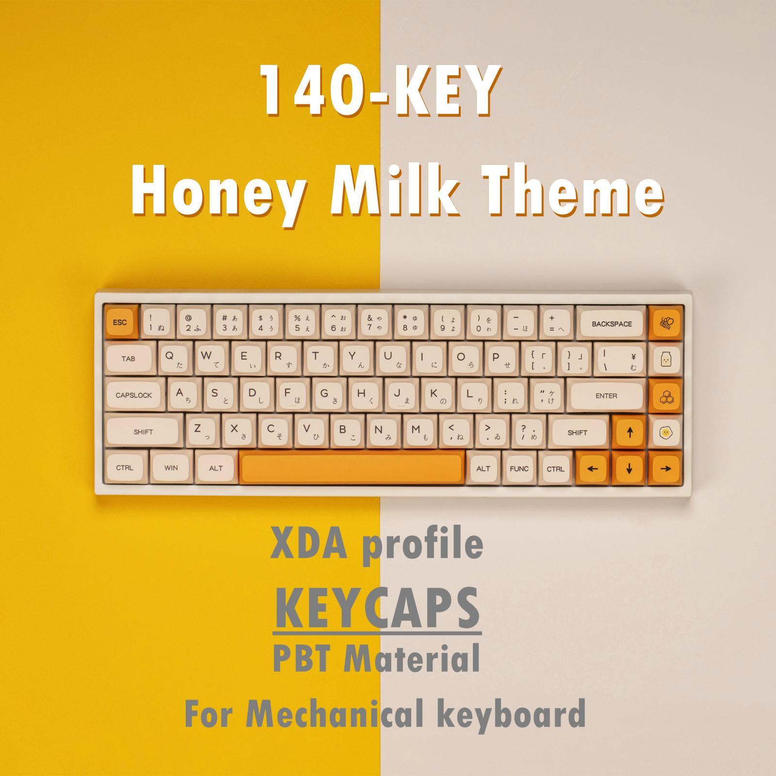 keycaps price