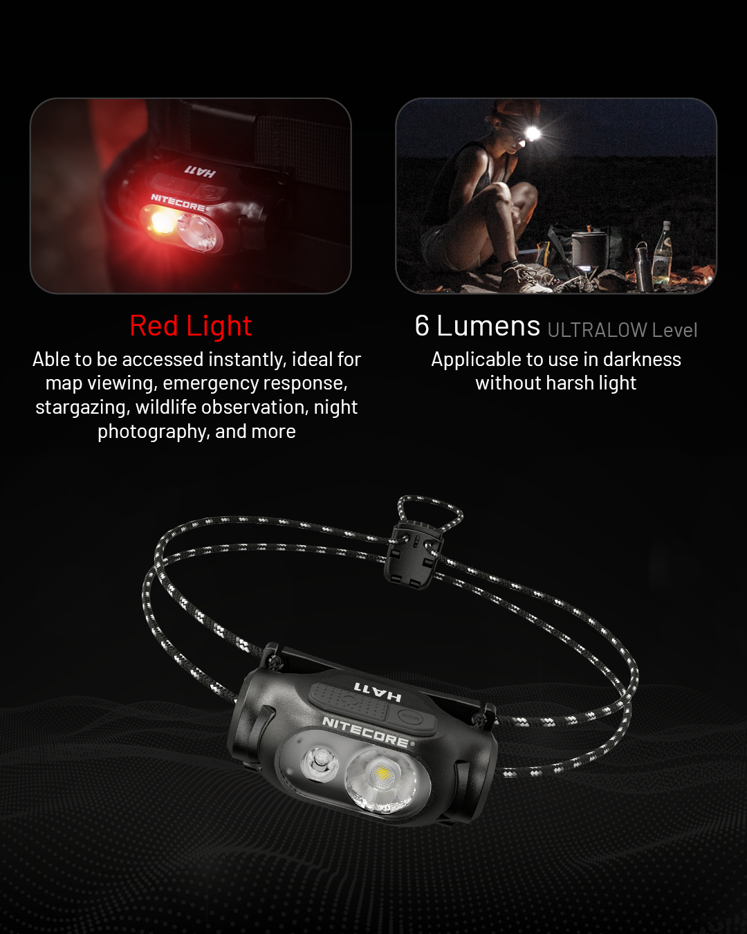 USB-C Carga, Night Running Pesca, Trekking Road Trip, HA11, 240 Lumens, 36g