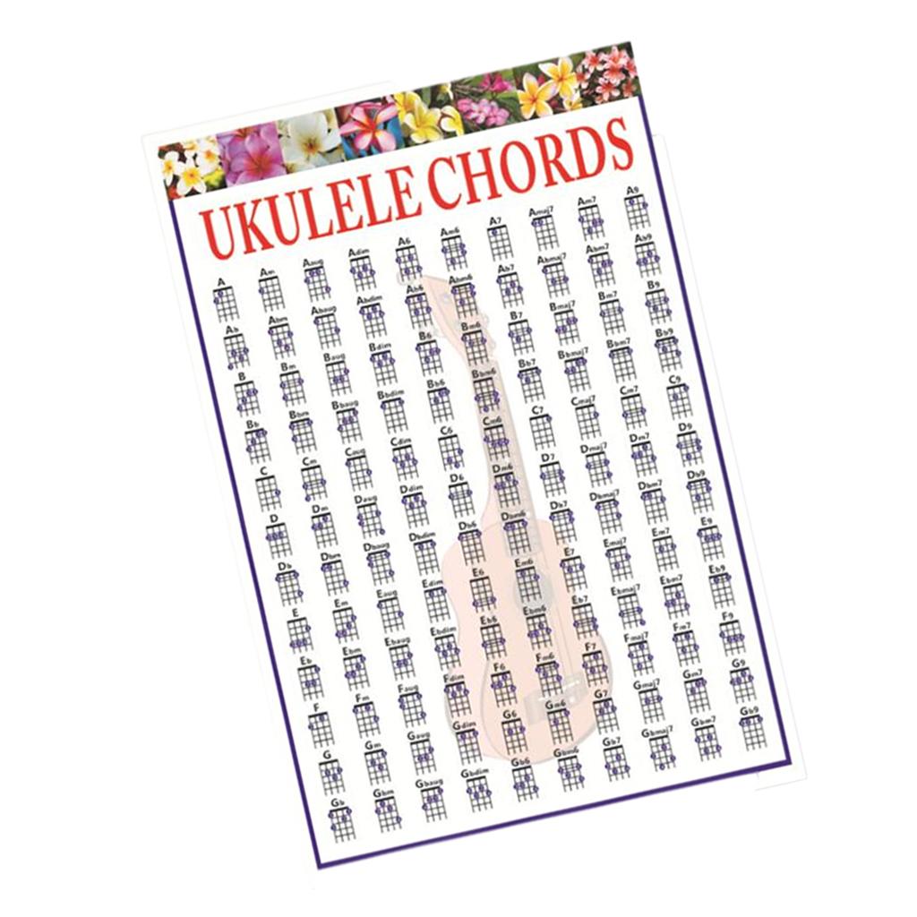 Compact Guitar Chord Diagrams Guitar Chord Chart for Beginners and Music Teachers Guitarists Electric Guitar Accessories