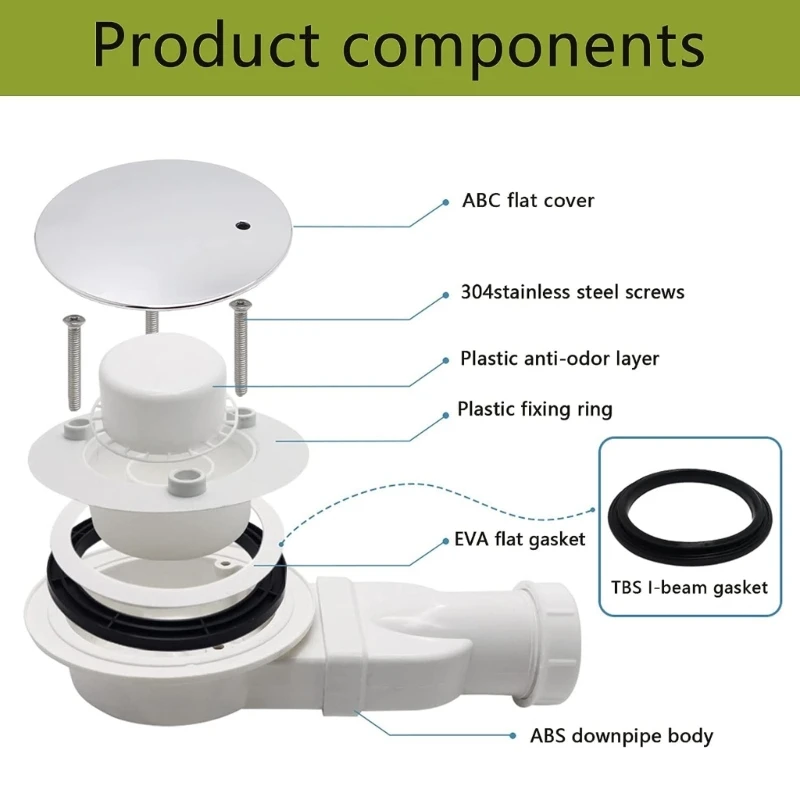Description Picture 5 of itemLow Shower Base Drain Trap Replacement Shower Bathroom Tray Waste Drain Trap Fast Flows Shower Tray Drain