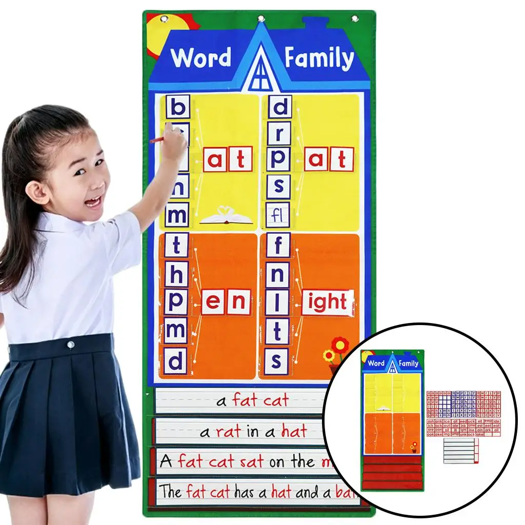 Chindren English Language Learning Card Center Table Kindergarten Wording for Kids