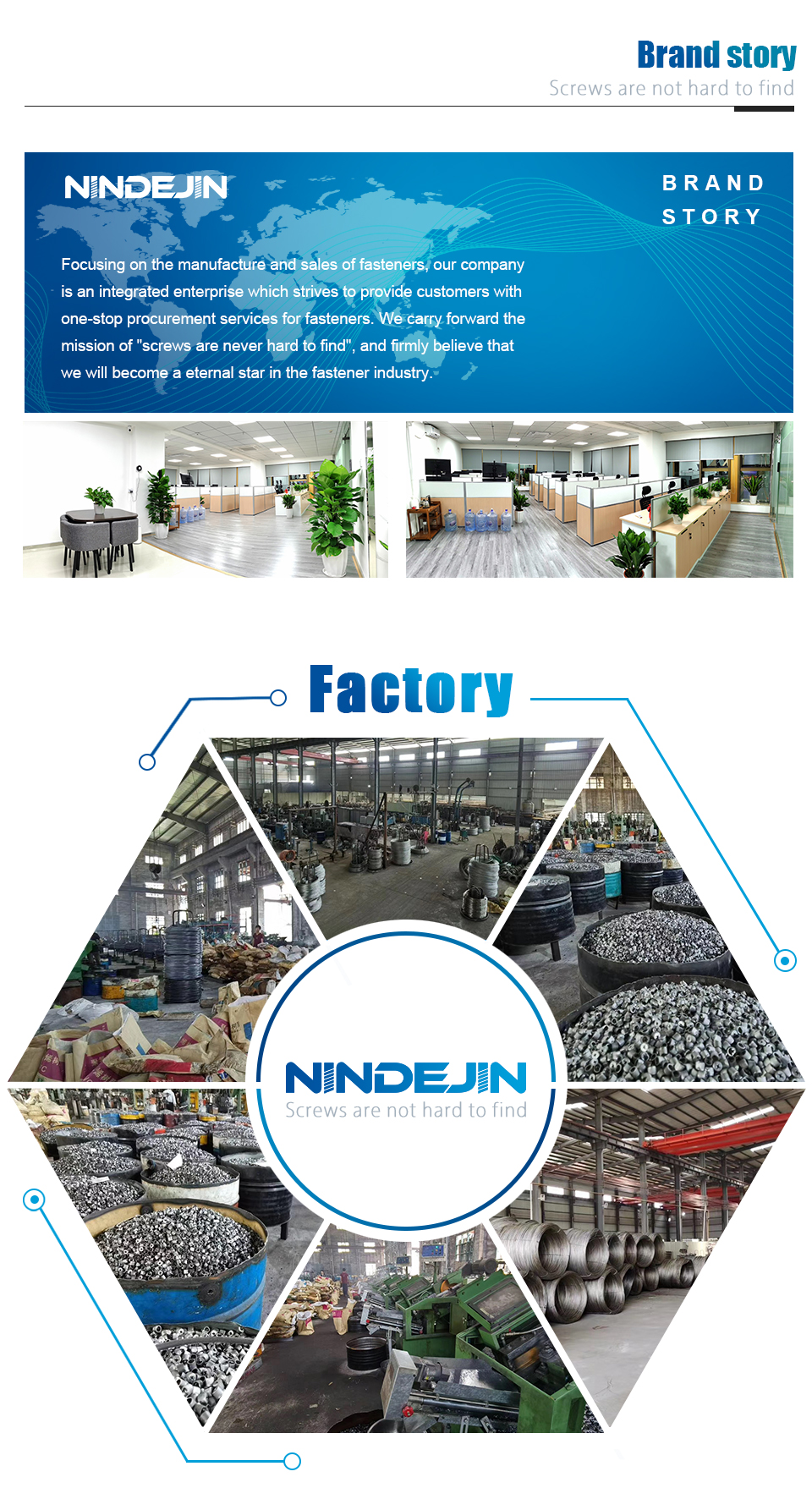 NINDEJIN Sechskant-Innensechskantschraube, Gewindestift, Madenschraube, M2, M3, M4, M5, M6, M8, M10, M12, 12,9, Kopfschraube aus Kohlenstoffstahl, DIN916 – Detail 8