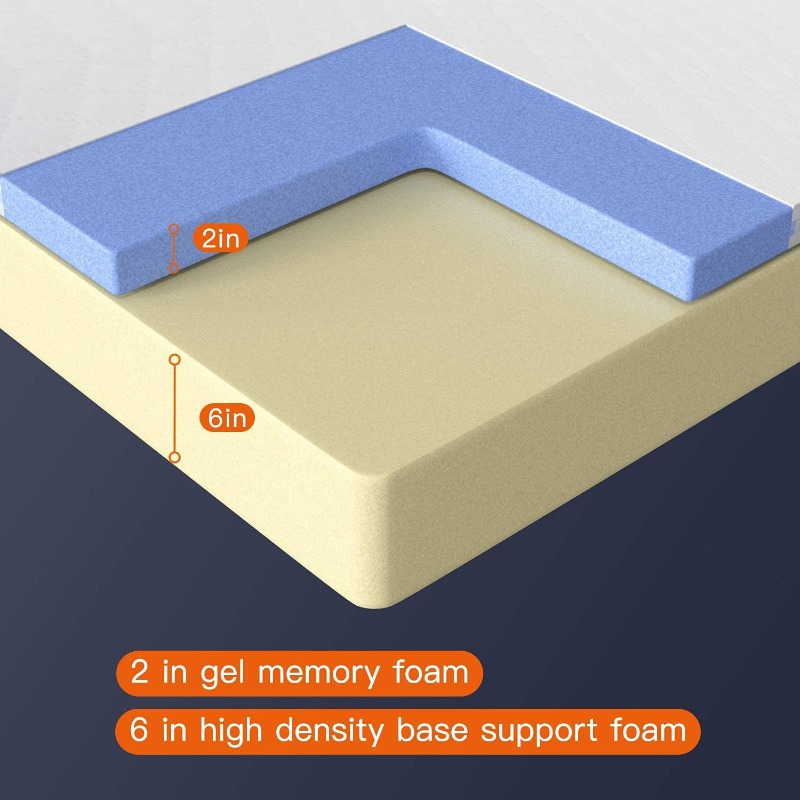 Title 2, Gel Memory Foam Mattress, Medium Firm Mattresse...