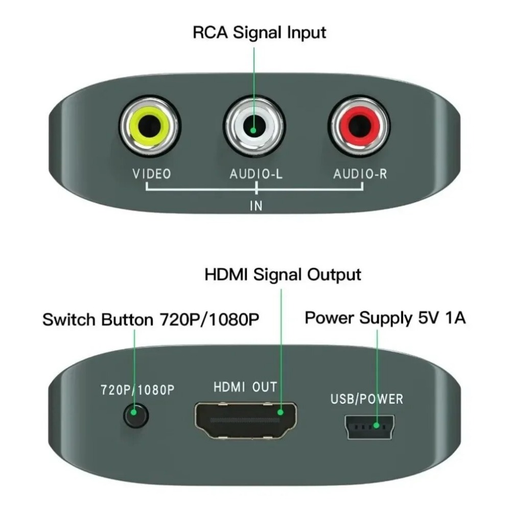 Title 1, 1080p av rca para hdmi adaptador composto av pa...