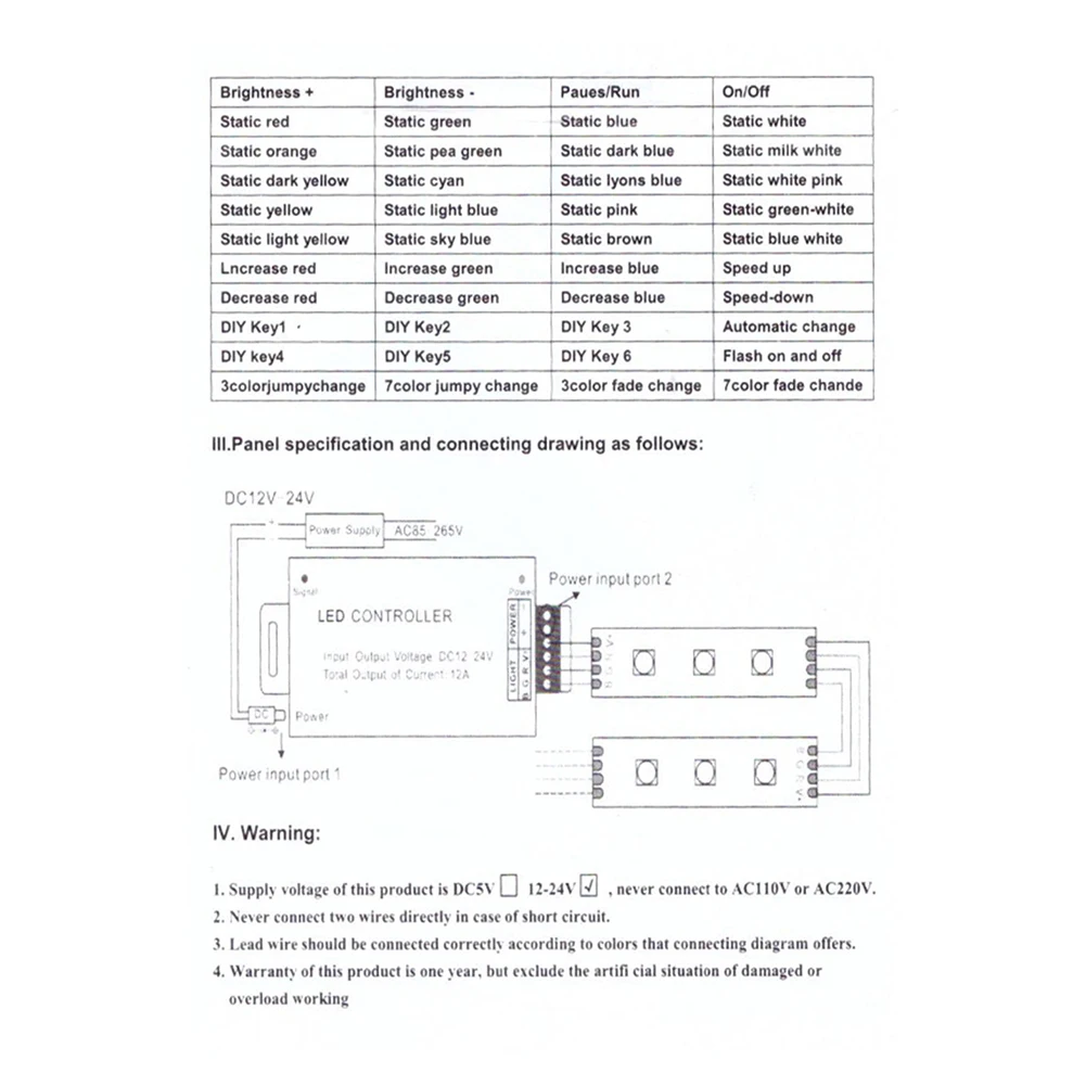 aeProduct.getSubject()