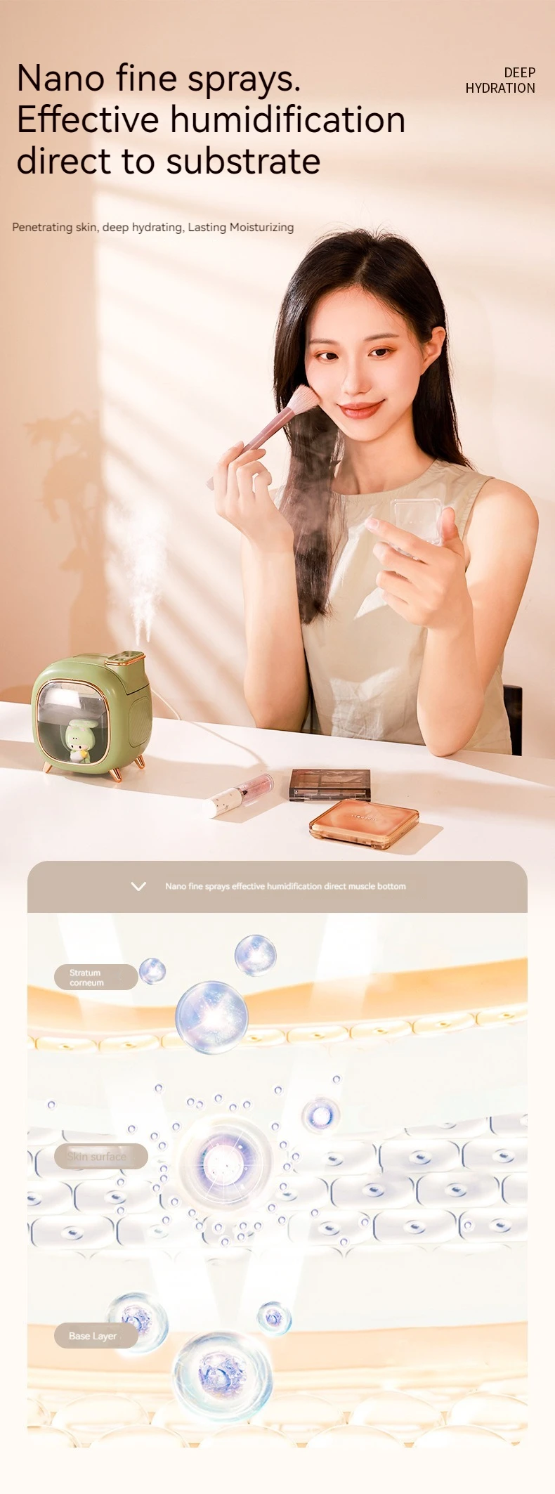 Title 6, New mini USB double spray moe wa humidifier hom...