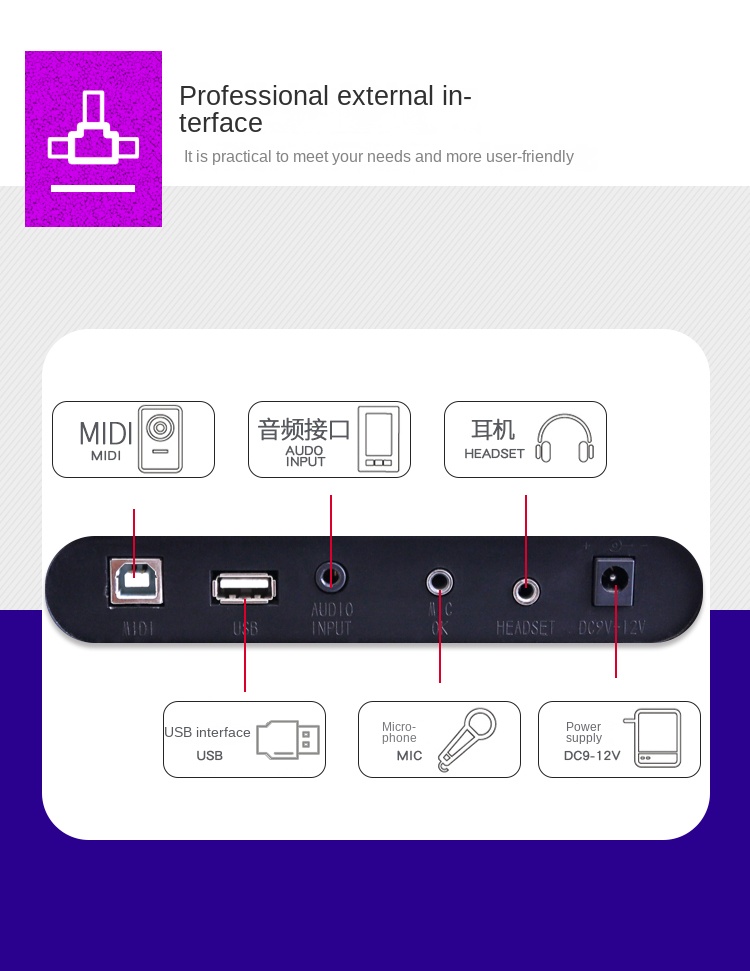 Title 23, Flexible Musiktastatur Midi-Controller 61 Taste...