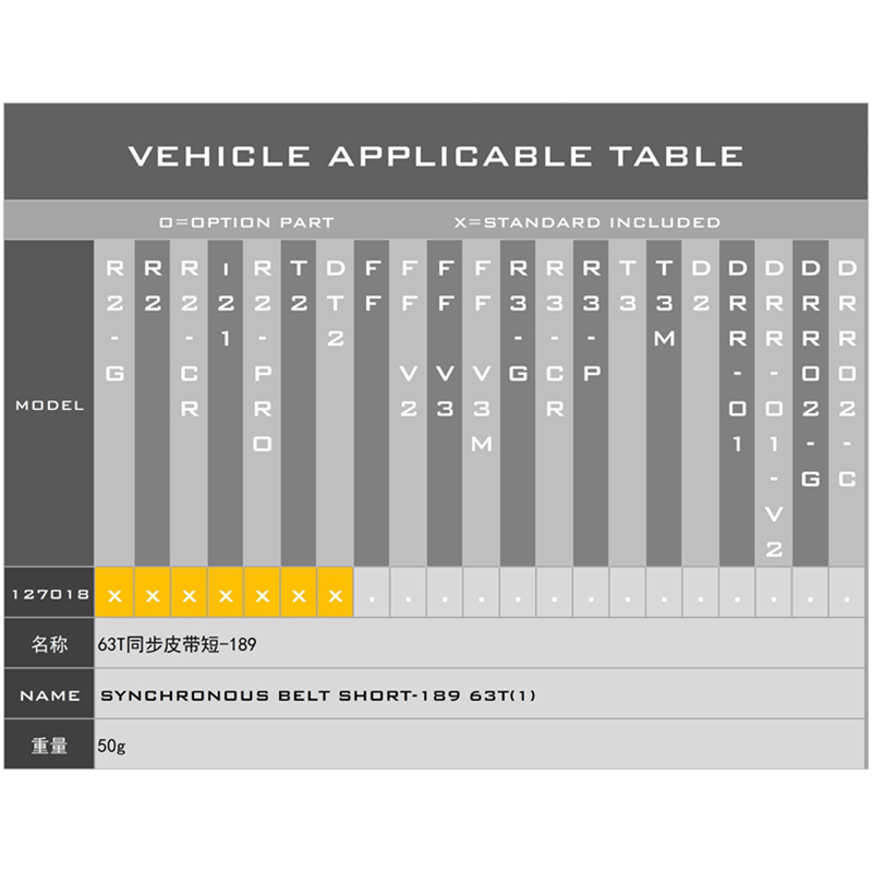 SNRC 127018 63T Transmission Belt  R2 R2-G R2-CR 1/10 RC Electric RC 4WD Flat Running Model 