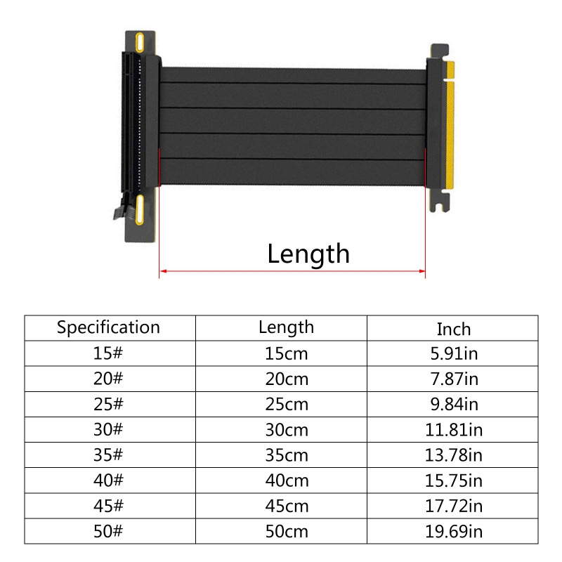 extensão do riser das placas gráficas do