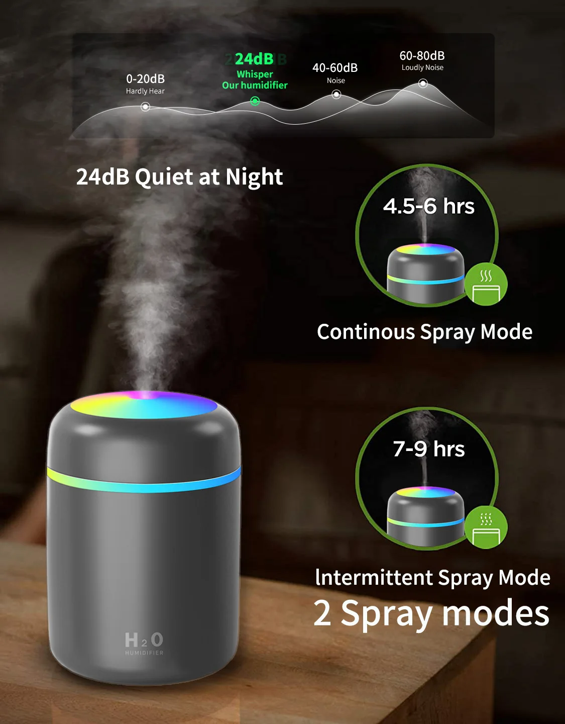 Colorful air humidifier essential oil diffuser sprayer fogger aromatherapy aroma diffuser car air freshener home