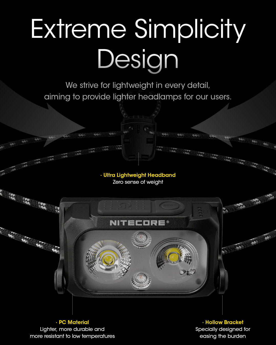 NITECORE NU25 UL V2 Farol Recarregável 400Lumens