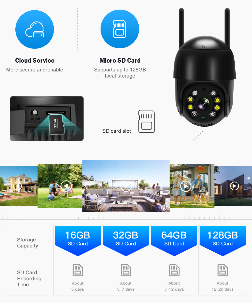 Title 12, 8MP 4K IP WIFI Camera Auto Tracking PTZ Camera ...