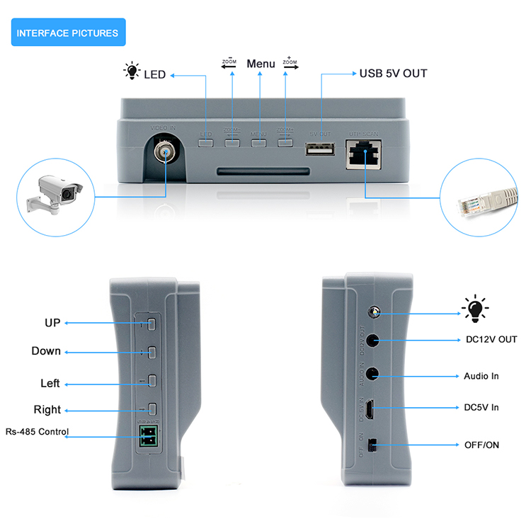 Computers e Electronics