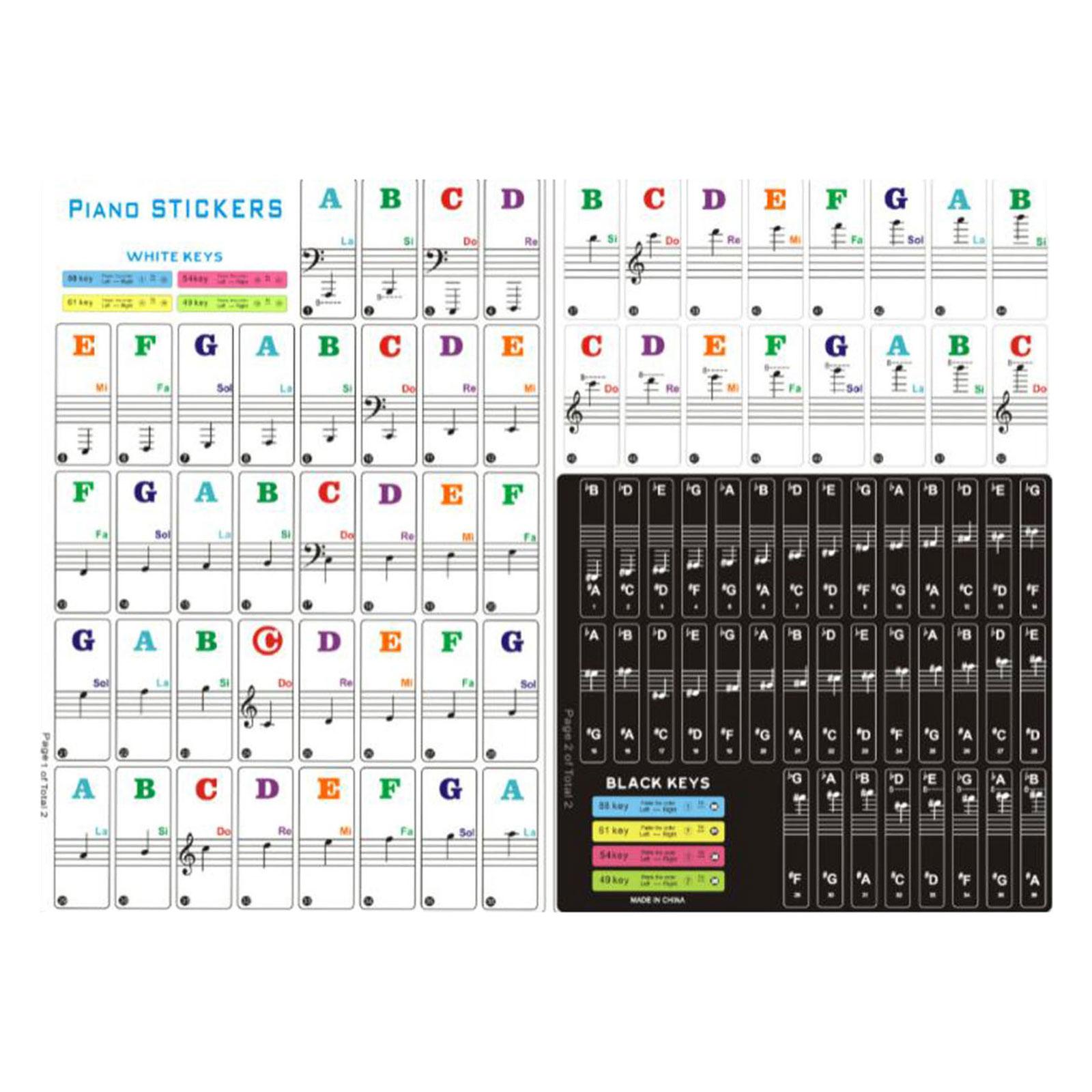 Description Picture 4 of itemTransparent Piano Keyboard Stickers for Beginners 88/61/54/49/37 Key electronic Piano Practice Learning Keyboard Stickers