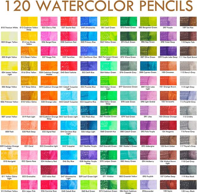 Water Color Pencils Kalour, Color Pencil 120 Colors