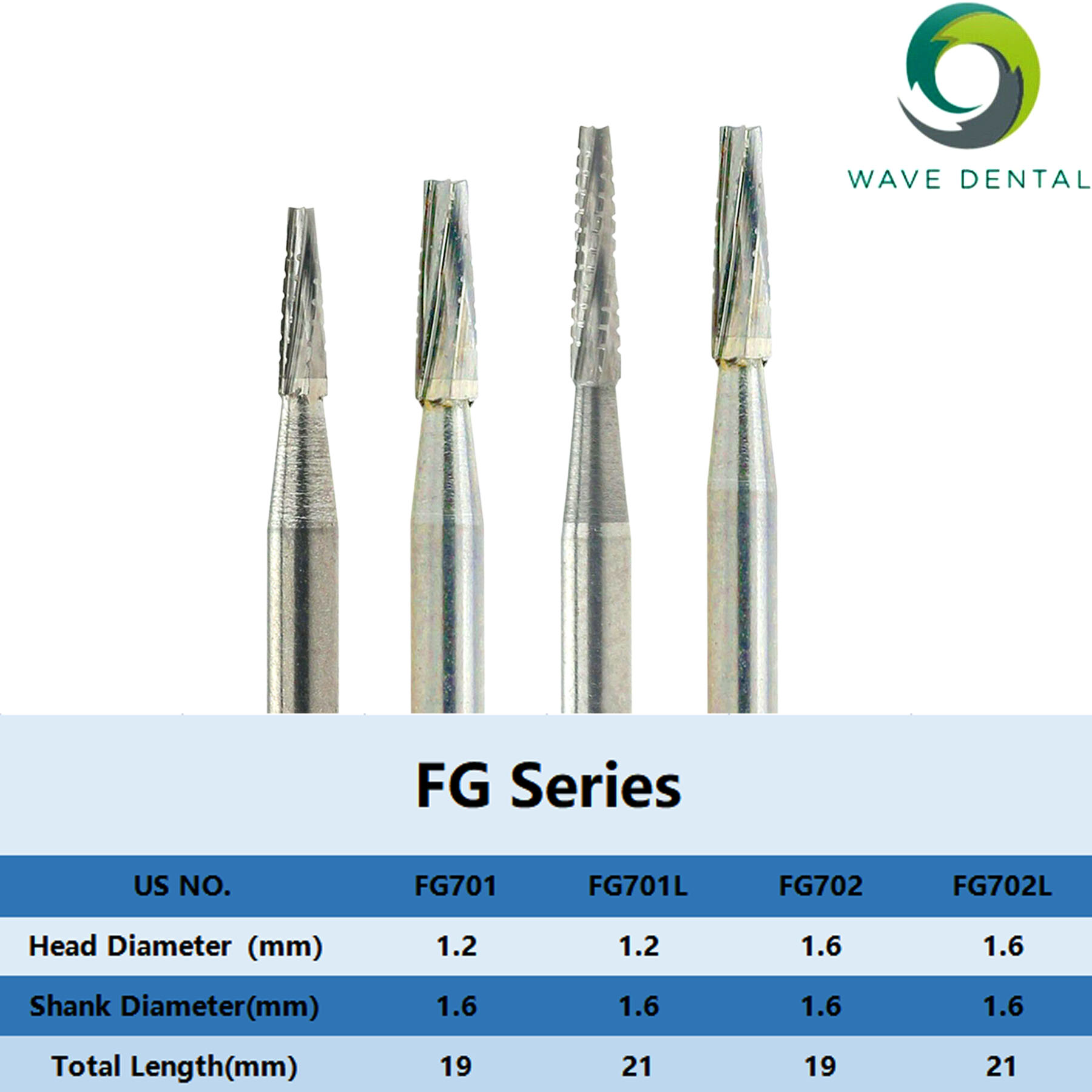 Best of WAVE Dental Burs Tungsten Carbide Burs Tapered Fissure Head FG 701 701L 702 702L 703 Fit High Speed Handpiece Dentistry Drill Reviews & Tips