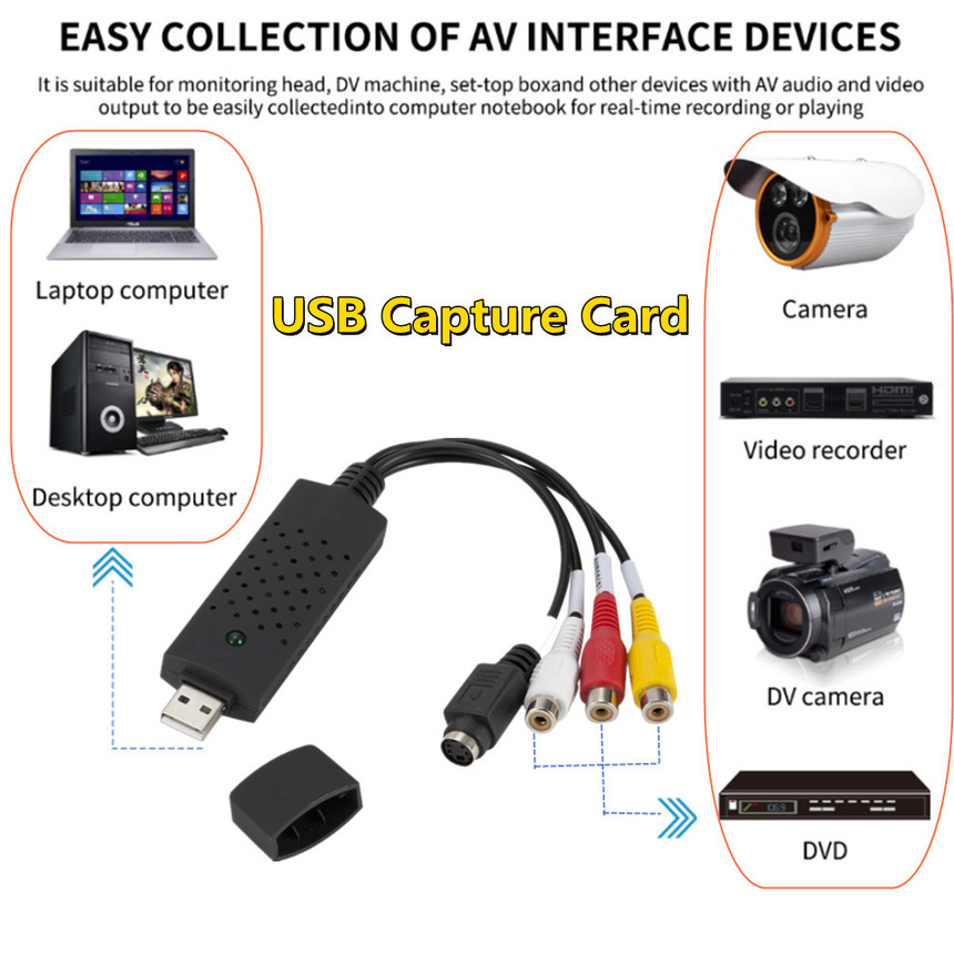 Title 2, USB2.0 Audio Video Capture Card TV Tuner VHS To...