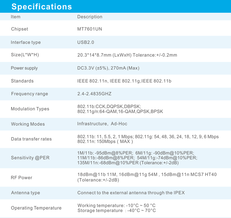 cctv câmera ip wifi módulo módulo lte para câmeras de vigilância ip módulo casa inteligente dispositivo etc