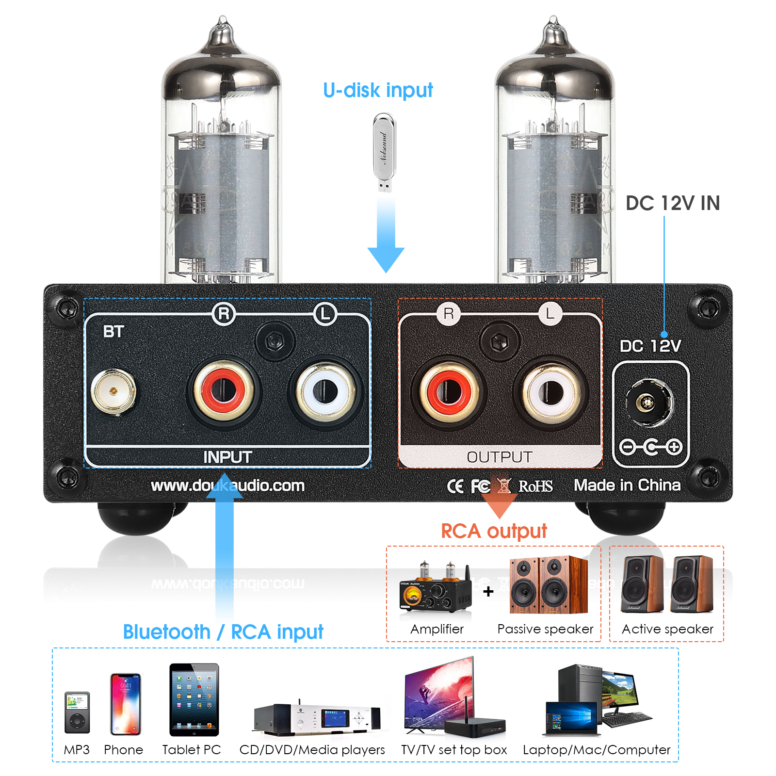 agudos Control, receptor estéreo