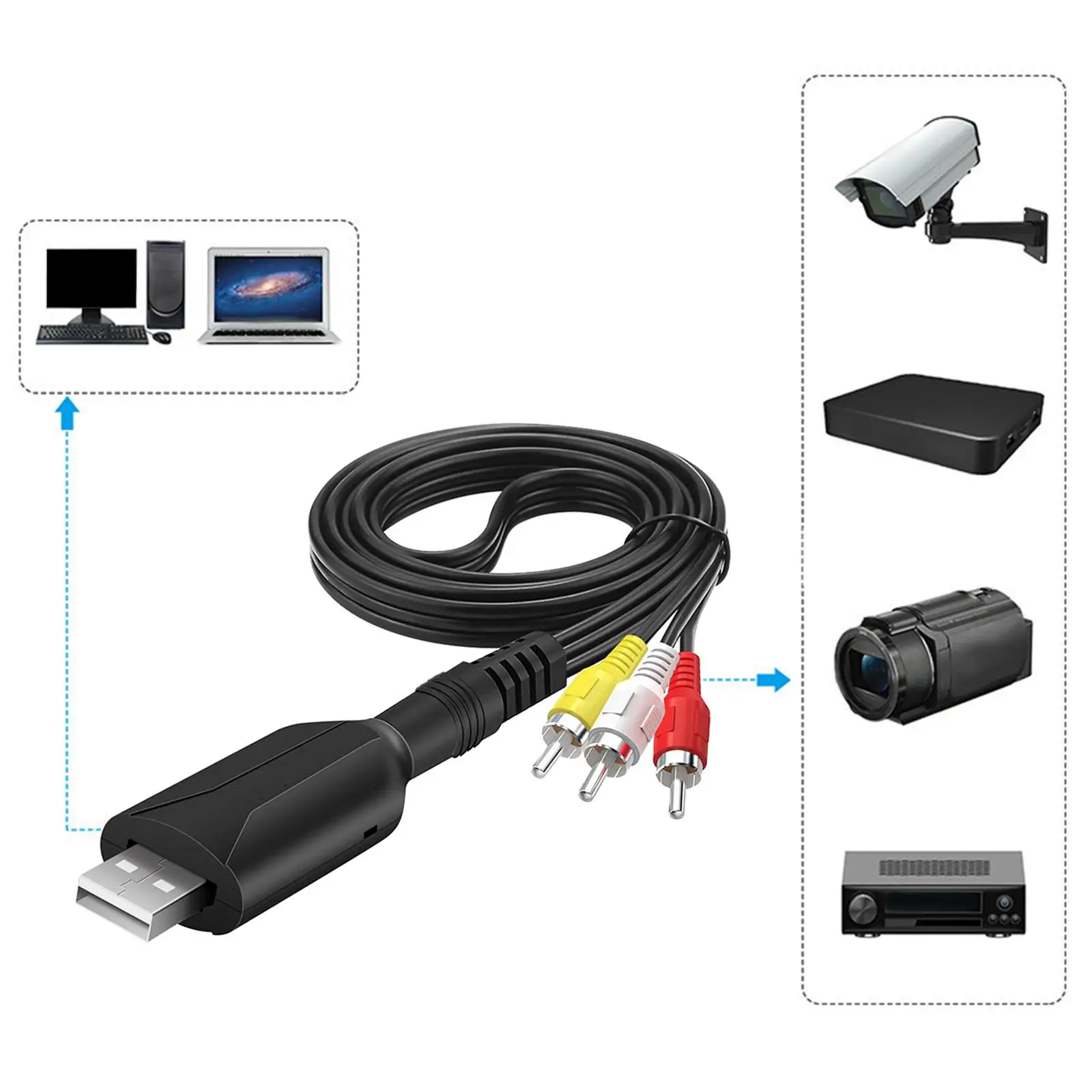 USB 2.0 Video Audio  Converter Splitter Adapter Plug  USB 2.0 to AV RCA Audio Video Converter for STB  Heads