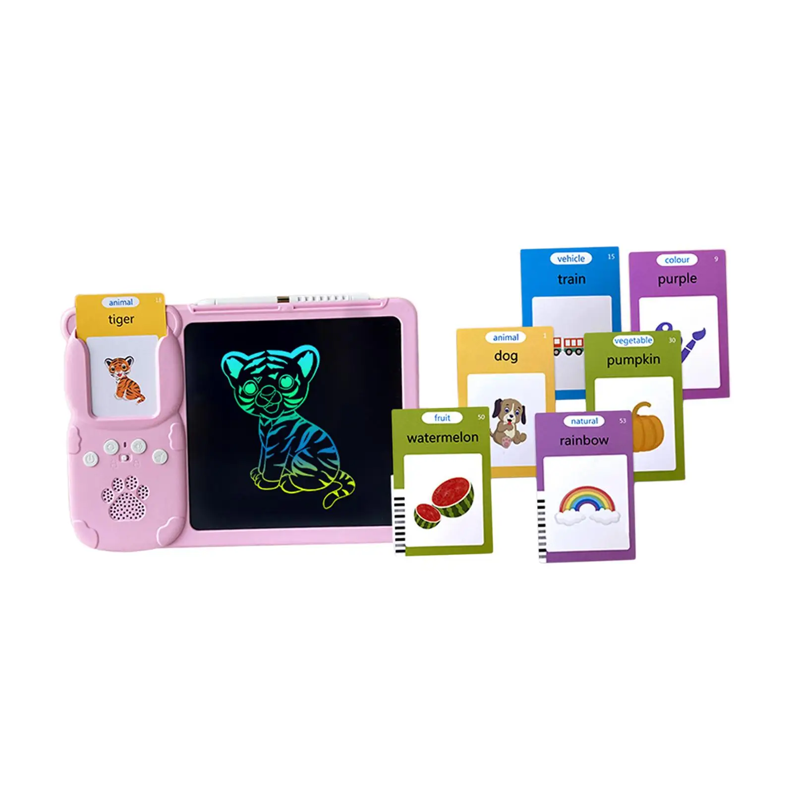 Kids Writing Tablet Montessori Toys Early Educational Device with Drawing Board for Girls Boys Toddlers Children Kids Gifts