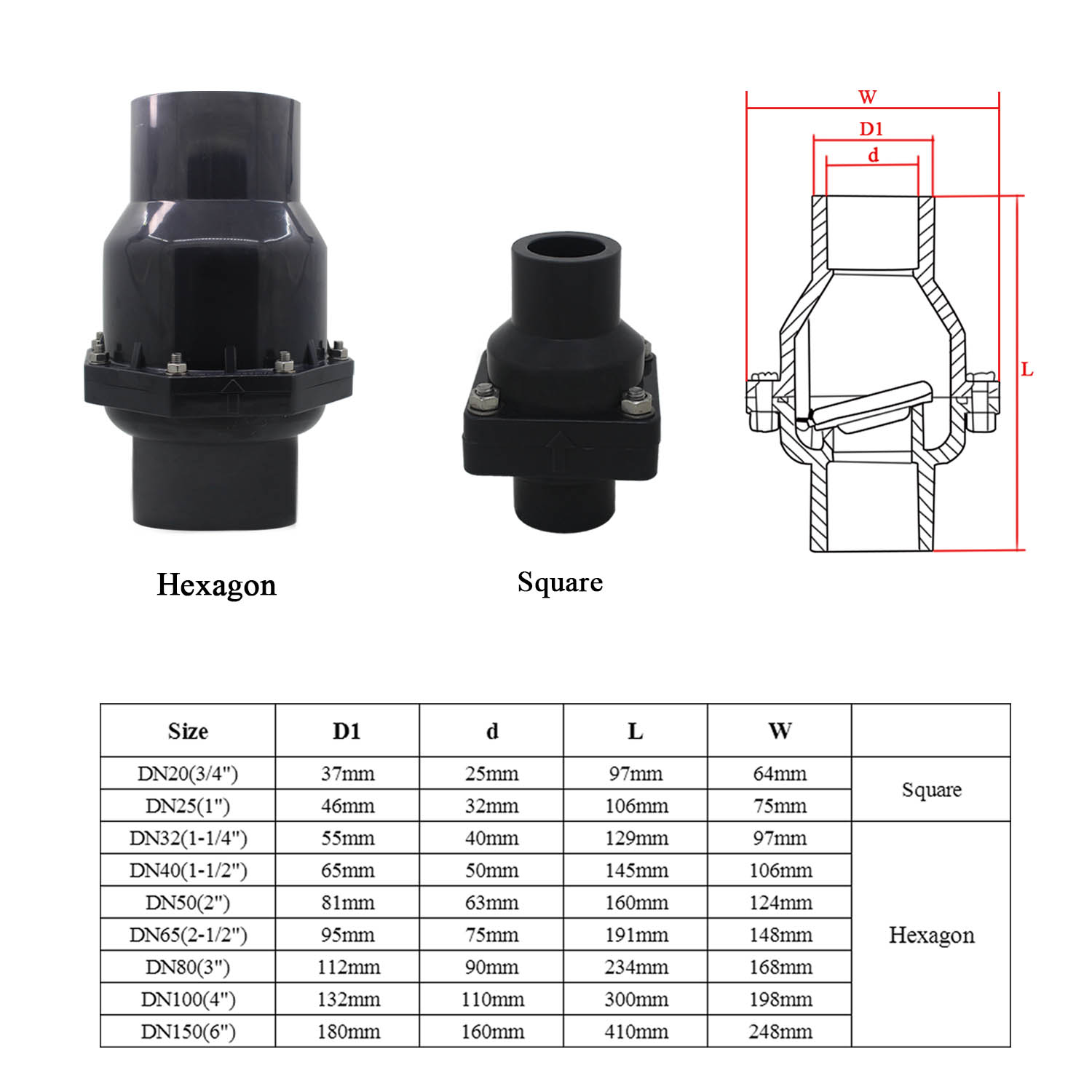 drenagem de esgoto, bomba de água, Anti-Refluxo,