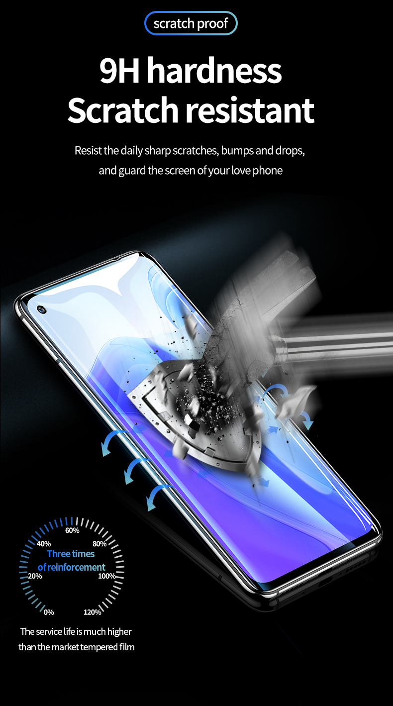 SmartDevil Screen Protector für Xiaomi Mi 12T 10T Pro Lite 11T 9T Gehärtetem Glas Anti-fingerprint Volle Abdeckung HD Anti Blue Ray – Detail 16