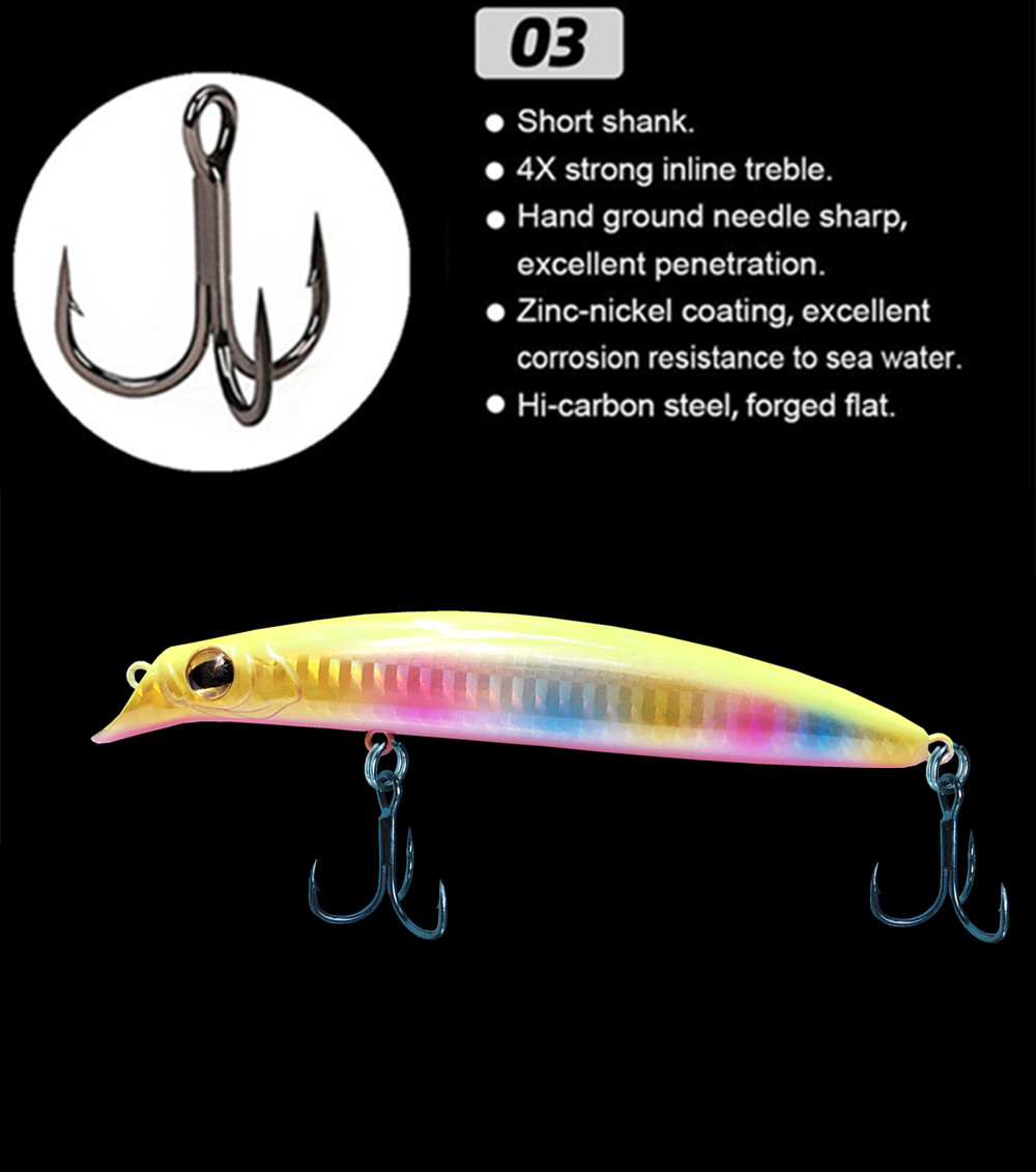 GREENSPIDER NEUE Wobbler 106 mm 18 g schwimmender harter Köder Minnow Kurbel Angelköder Wolfsbarsch Frisches Salzwasser – Detail 6
