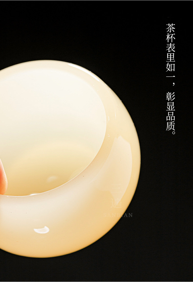 Goose Yellow Colored Glaze Sets_13.jpg