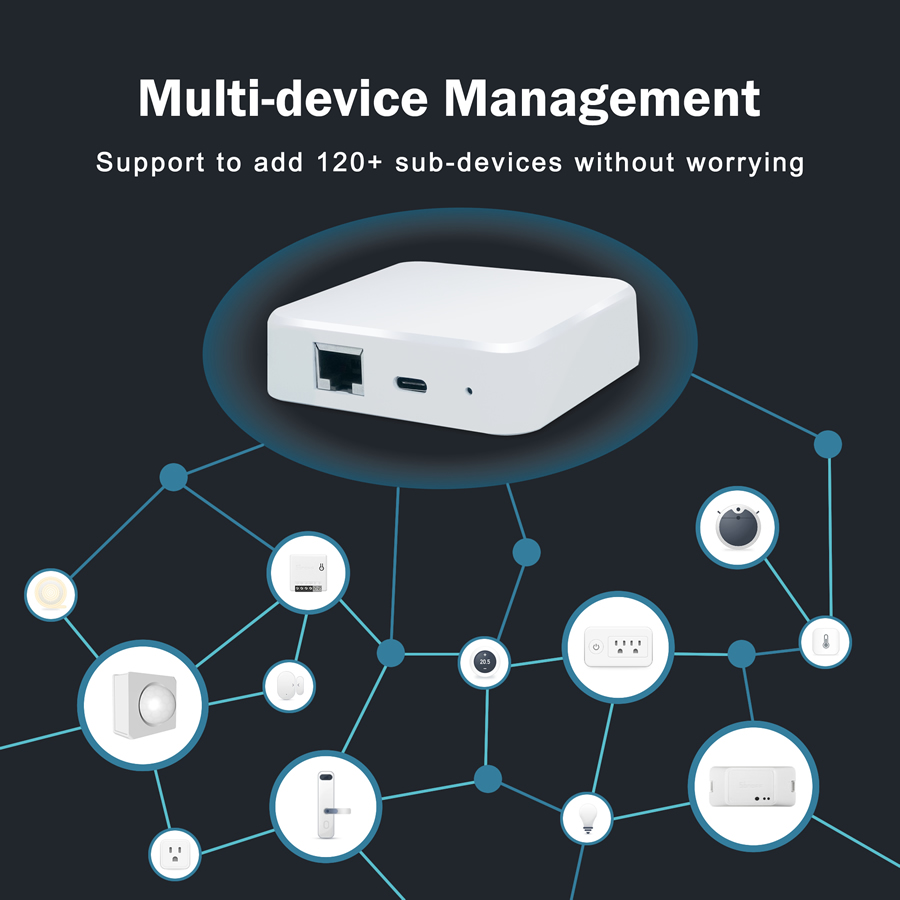 de Gateway WiFi, Controle de APP eWeLink,