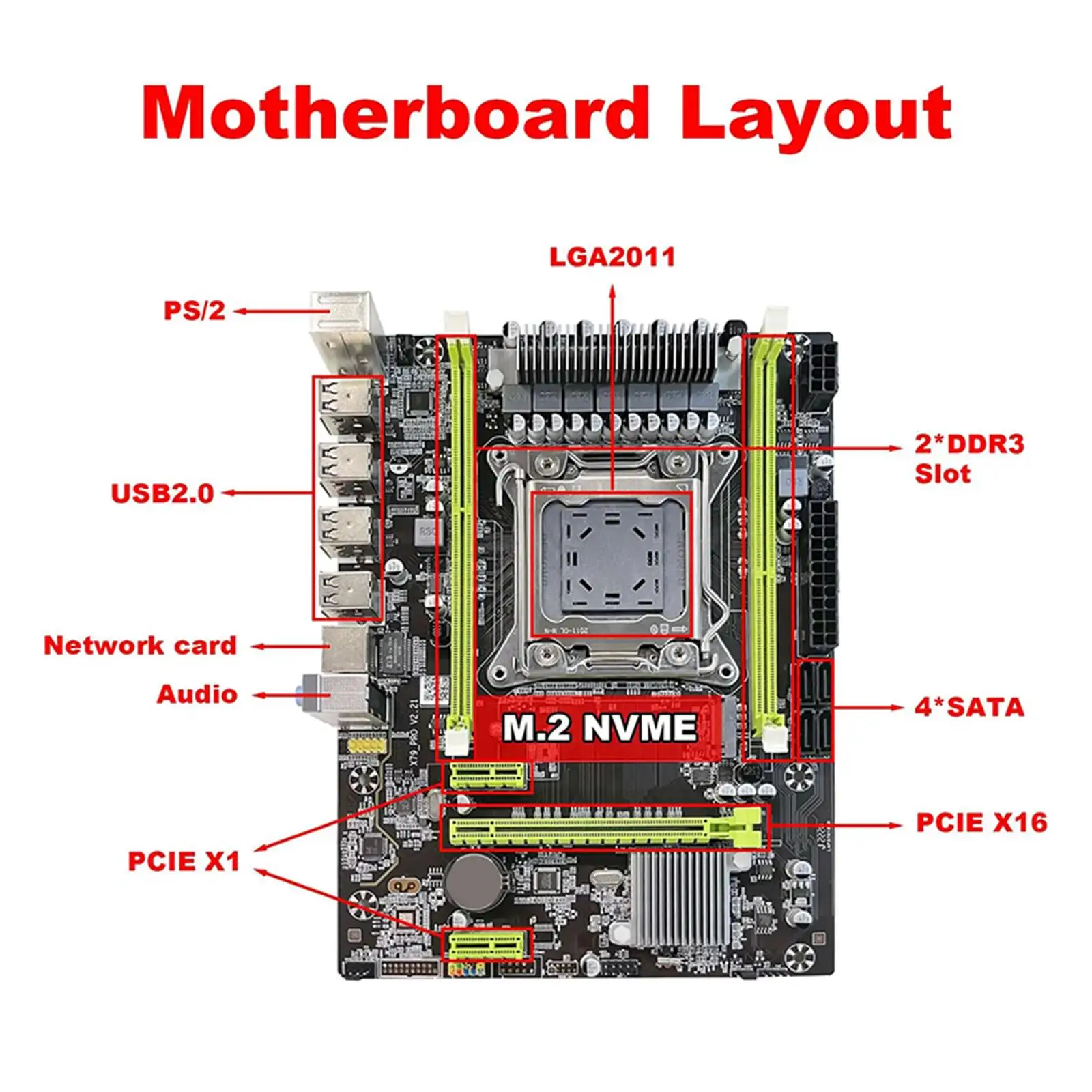 x79 Pro Desktop Computer Motherboard LGA 2011 High Network Card 16x 4x SATA2.0 Parts for E5-2660 E5-2640 PC Computer