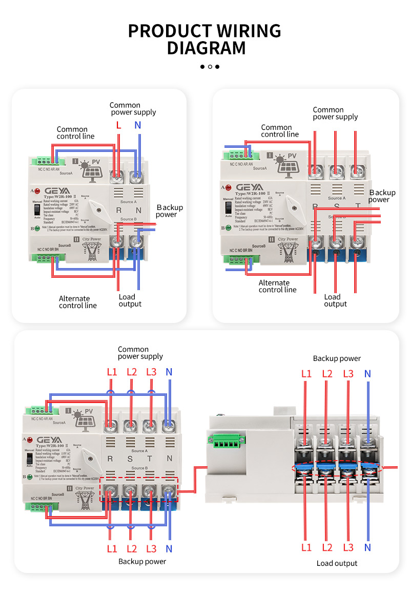 Computers e Electronics