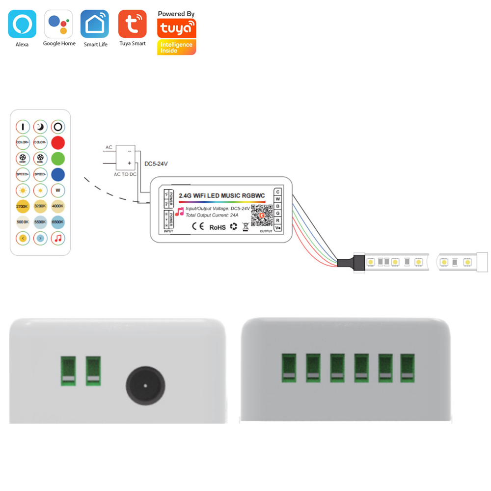 Computers e Electronics