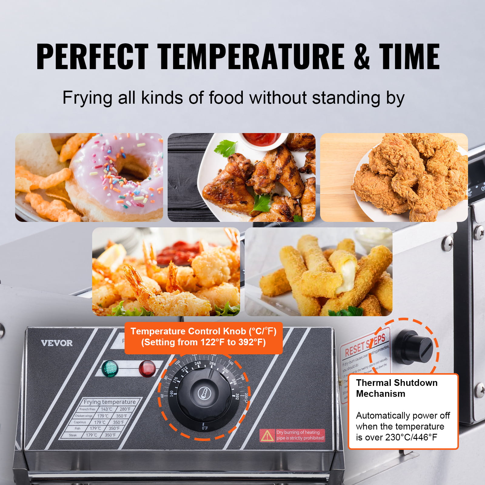 Title 3, Commercial Electric Deep Fryer Countertop Deep ...