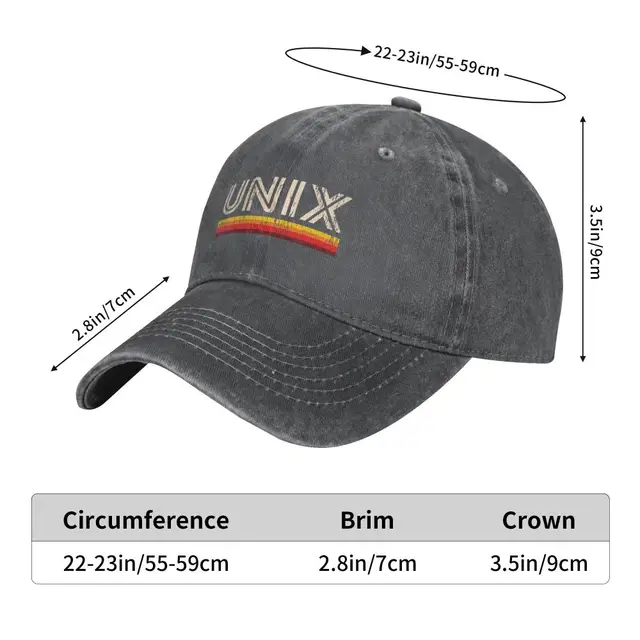 Funny Cap, Accessories, Unisexfunny Fishing Caphat Fishing Scene  Multicolored Size Os