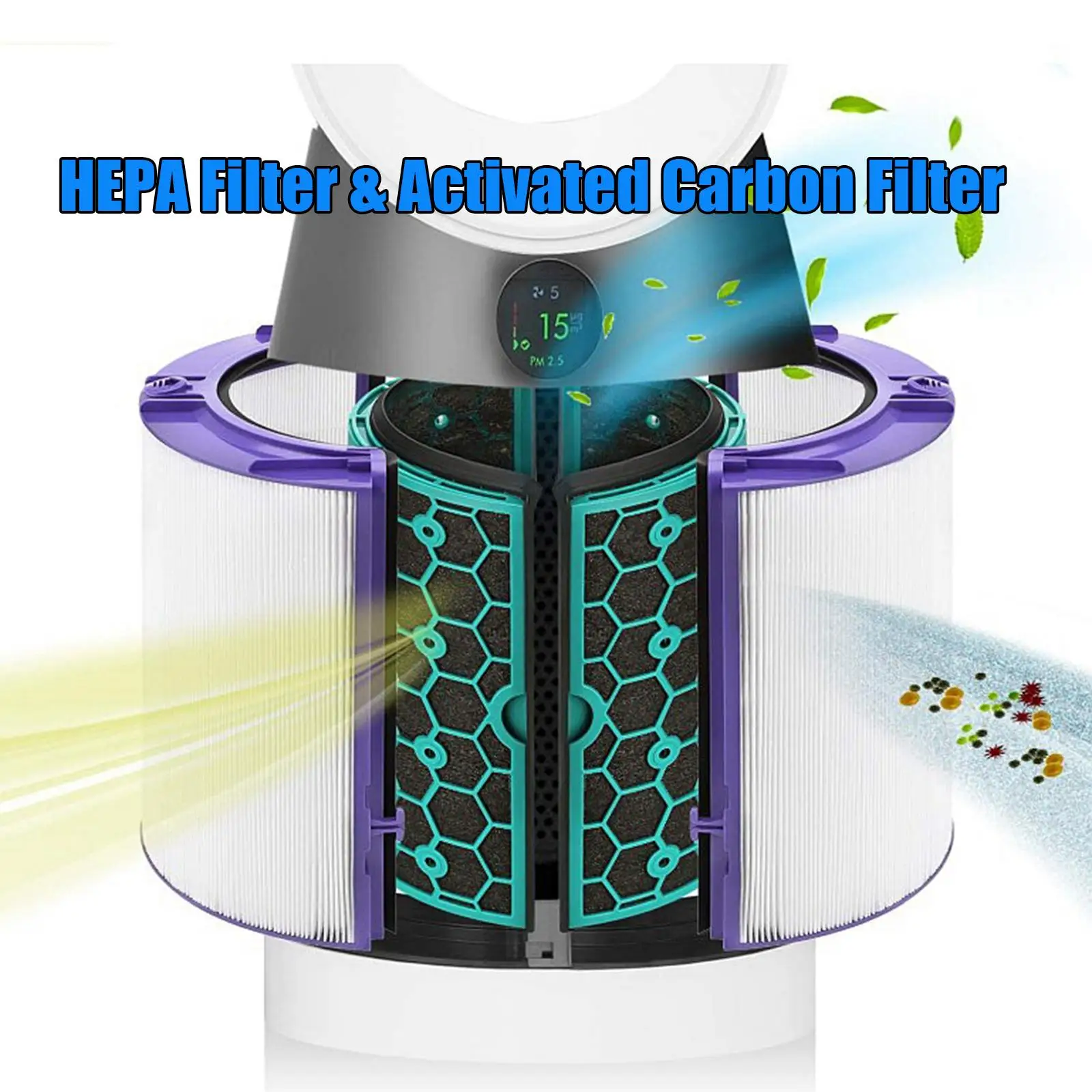 Washable HEPA Filter & Activated Carbon Filter for Dyson TP04 TP05