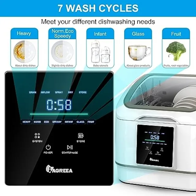 2023 Portable Countertop Dishwasher, IAGREEA Compact Mini Dishwasher With 7  Washing Programs, Auto Water Injection, Anti-Leakage - AliExpress