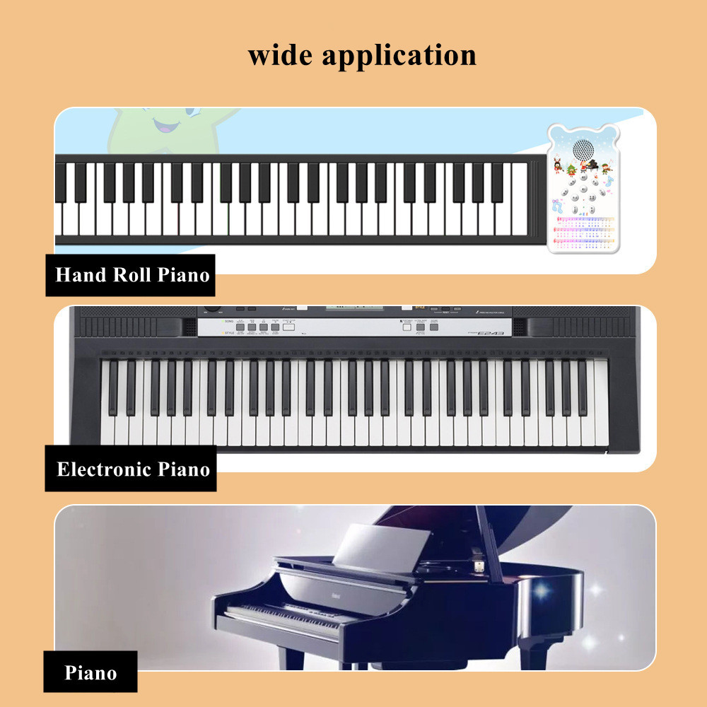 37/49/54/61/88 Tasten transparente Klaviertastatur-Aufkleber für Handrollenklavier/elektrisches Klavier, Notizwaage, Musiknotation, Anfänger – Detail 3
