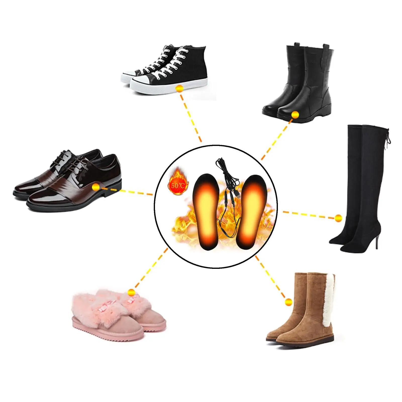 aternee USB Electric Heated Shoe Insoles Heat Boots Warm Socks Winter Foot